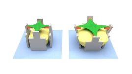 Das Hydrogel (gelb) schwillt an und drückt das Mikro-Gerüst (grau) mitsamt den zell-anziehenden Balken (orange) auseinander.