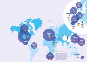 Grafik: Tierversuche: Deutschland im weltweiten Vergleich 