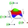 Modell zur Beschreibung enzymatischer Reaktionen 