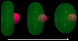 Grafik Simulation eines biomolekularen Kondensats 