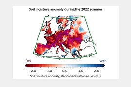Grafische darstellung Abweichung der Bodenfeuchte im Sommer 2022