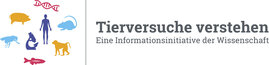 Logo Tierversuche verstehen