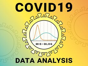 Blog des MPI für Mathematik in den Naturwissenschaften 