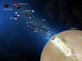 kosmische Staubkörner Peptide