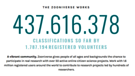 Zooniverse