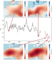 Die vier mitteleuropäischen Dürren der Jahre 2003, 2015, 2018 und 2019 im Vergleich zeigen das gravierende Ausmaß der jüngsten Ereignisse.