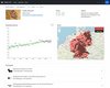 Screenshot der BATLAS Webplatform Screenshot der BATLAS Webplatform