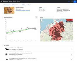 Screenshot der BATLAS Webplatform 