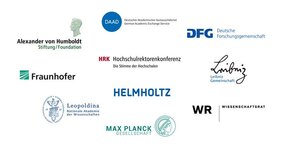 Allianz der Wissenschaftsorganisationen