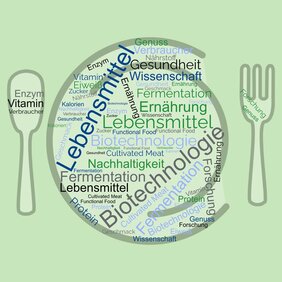 Biotechnologie als Chance für eine nachhaltige Lebensmittelproduktion