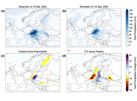 Grafik Niederschlagsmengen von Sturm „Boris“ 