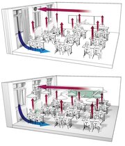  Fensterlüftungssystem mit einfachem Abluftventilator (oben) oder mit verteilter Absaugung (unten).