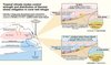 Die schematische Darstellung zeigt: Tropische Klimaphänomene wirken über weite Distanzen aus dem äquatorialen östlichen Indischen Ozean. Die schematische Darstellung zeigt: Tropische Klimaphänomene wirken über weite Distanzen aus dem äquatorialen östlichen Indischen Ozean.